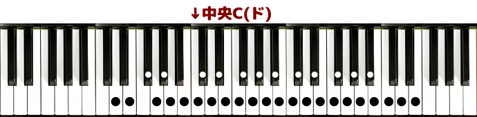 「ハンマーダルシマー D45 Package /」の音域