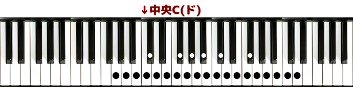「ハンマーダルシマー Prelude Package 」の音域