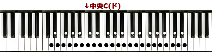 「ハンマーダルシマー D500 Package /」の音域