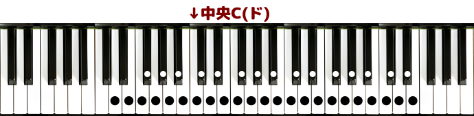 「ハンマーダルシマー D300 Package /」の音域