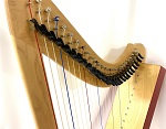 プレスト26・Red(ラブランドレバー仕様) ～規格外商品～ No.142507