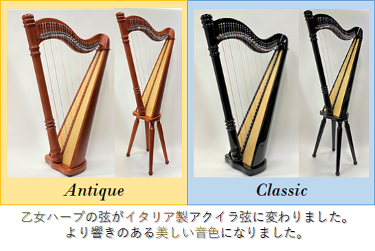 グレースハープ・インターナショナル