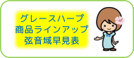 グレースハープ商品ラインアップ音域早見表